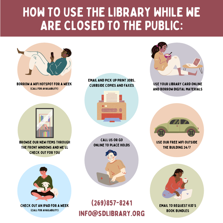 How to use the Library while we are closed to the public