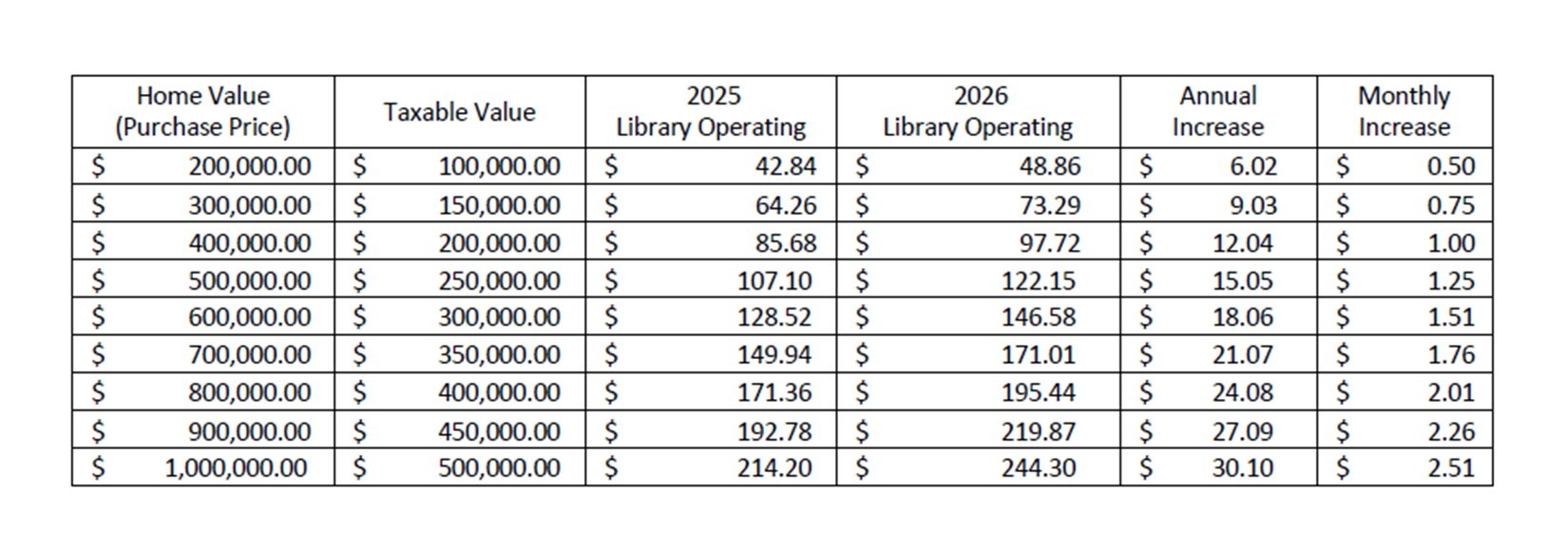 Tax Impact 20260710.jpg
