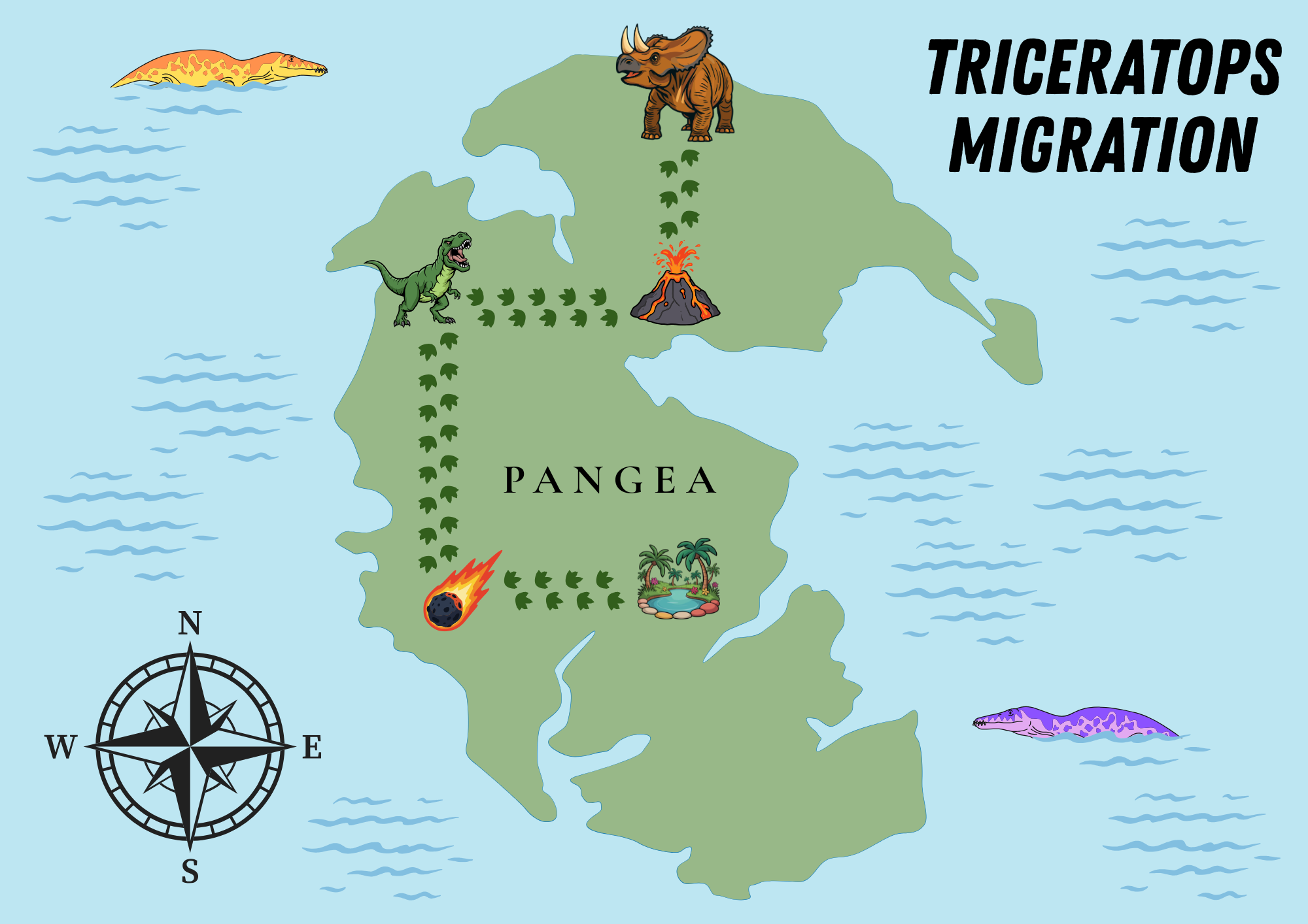 TRICERATOPS MIGRATION .png